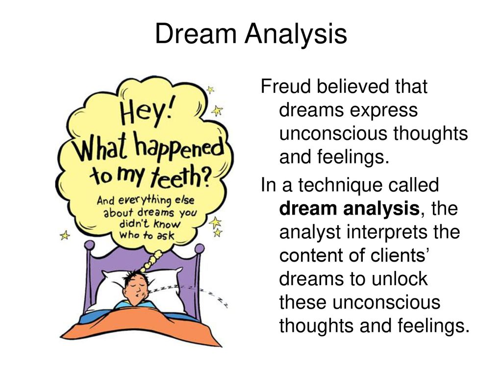 Unlocking Your Subconscious: Exploring Different Dream Analysis Techniques