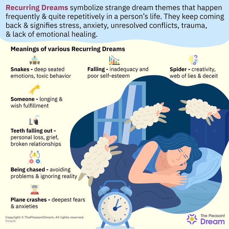 The Surprising Link Between Dreams and Creativity: How to Harness Dream Inspiration
